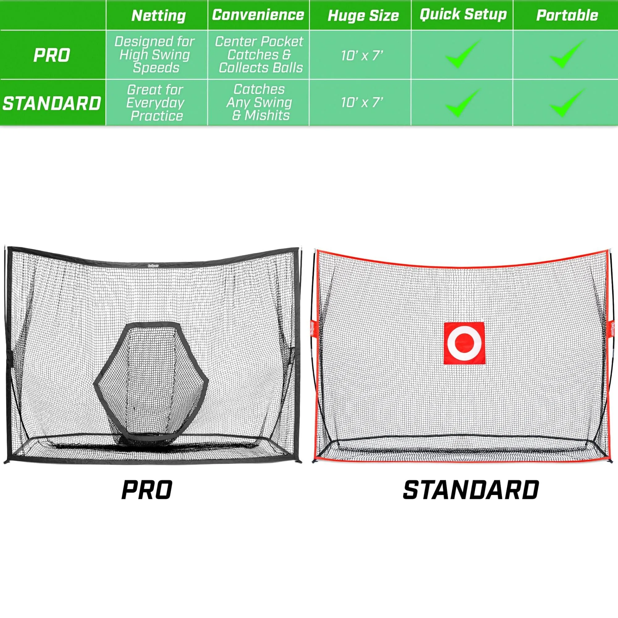 GoSports 10 ft x 7 ft PRO Golf Practice Hitting Net